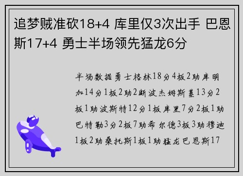 追梦贼准砍18+4 库里仅3次出手 巴恩斯17+4 勇士半场领先猛龙6分