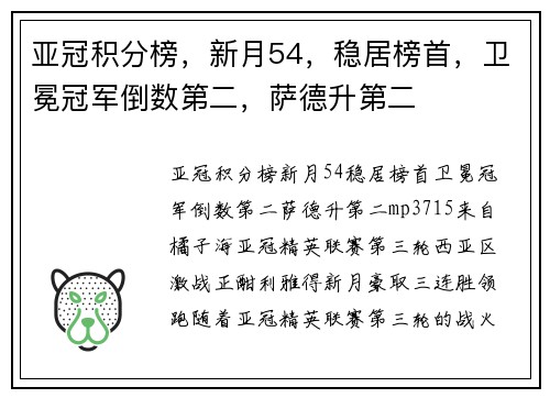 亚冠积分榜，新月54，稳居榜首，卫冕冠军倒数第二，萨德升第二